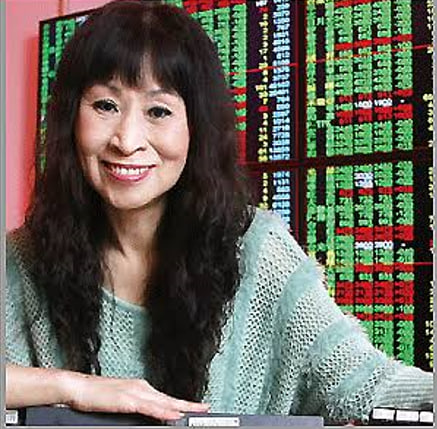群组头像